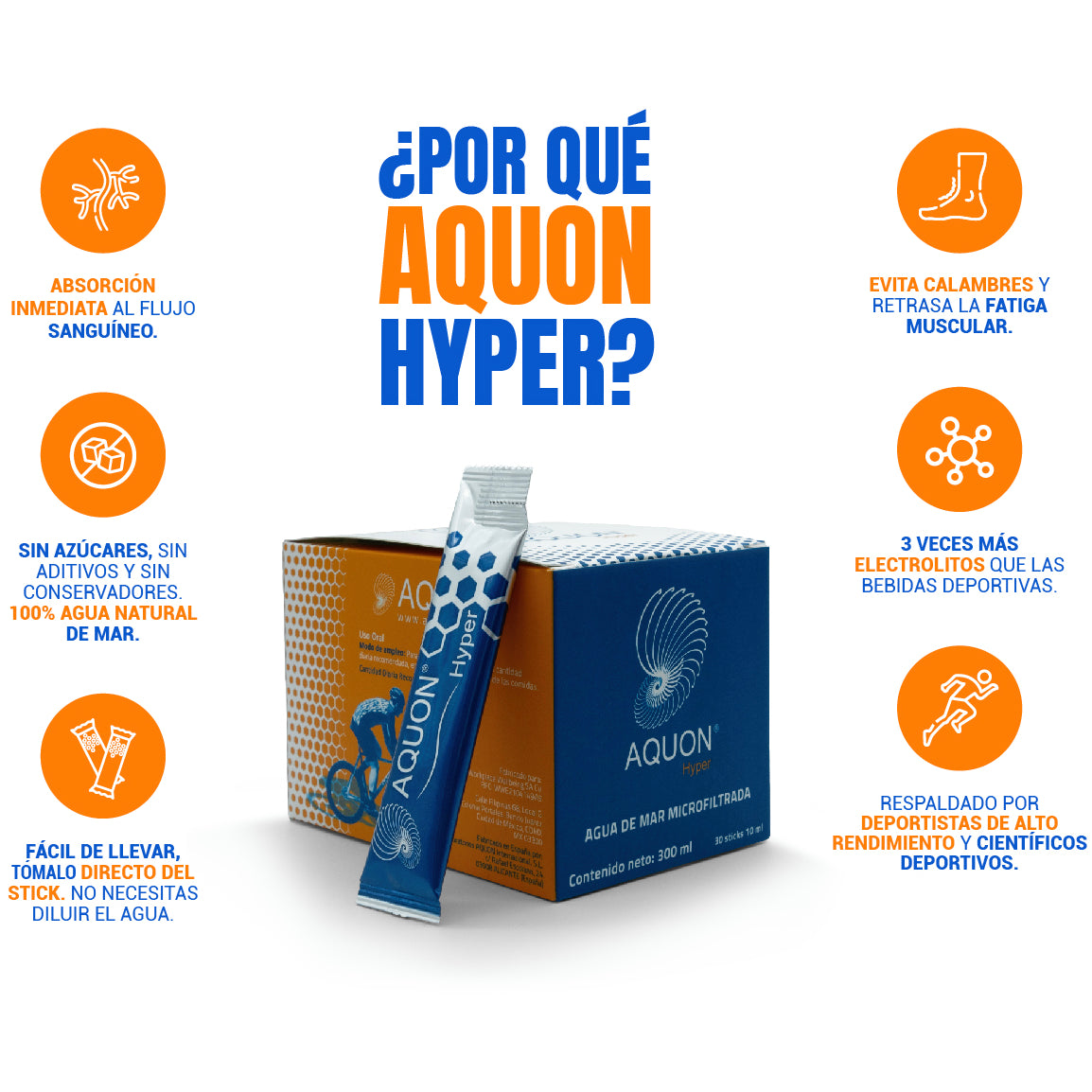 Electrolitos Aquon Hyper® - 10 sticks